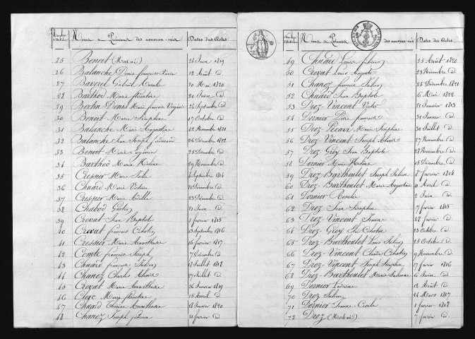 1813-1822