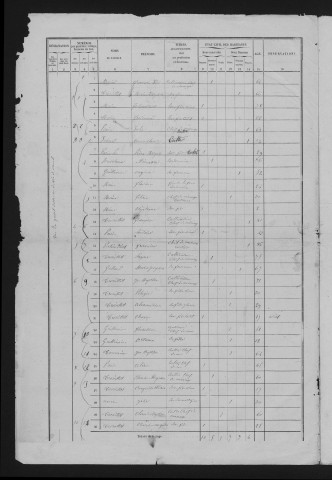 1861