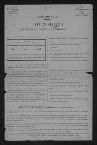 1901