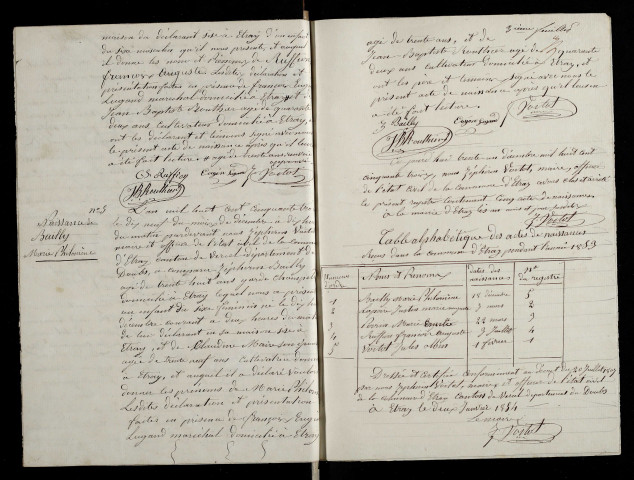 NMD 1853-1872