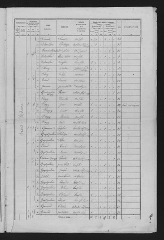 1861