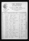 1873-1882