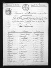 1813-1822