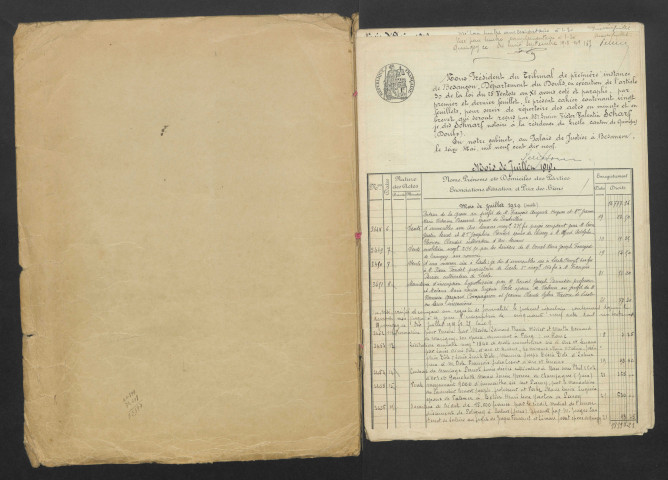 6 juillet 1919-25 juin 1921