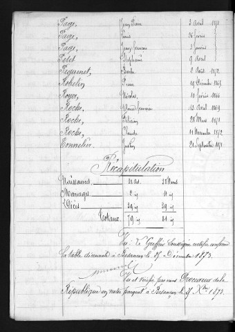 1863-1872