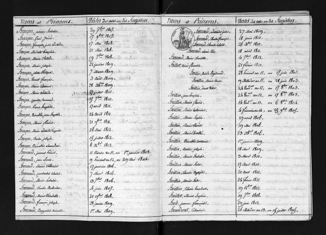 1803-1812