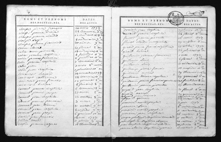 1793-1802
