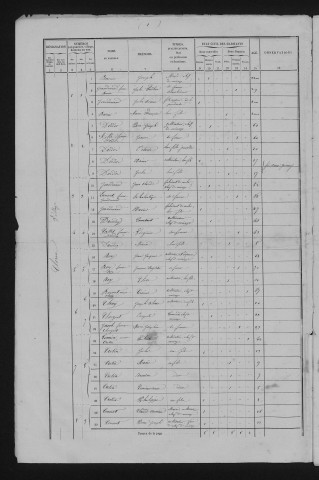 1861