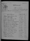 1933-1942