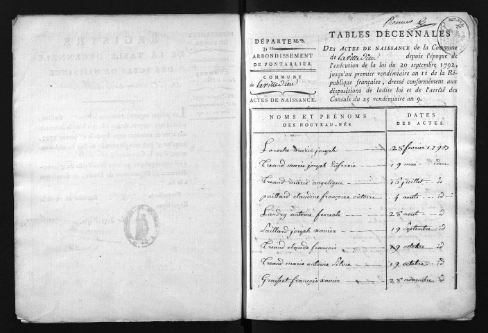 1793-1802