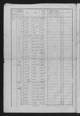 1861