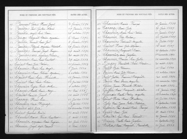 1883-1892