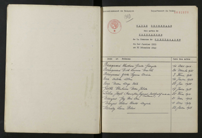 1933-1942