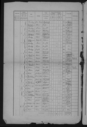 1876
