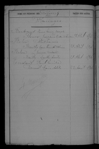 1903-1912