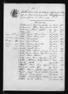 1873-1882