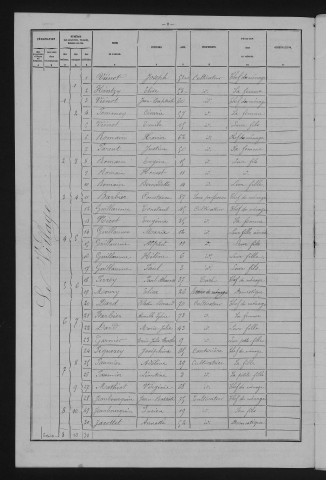 1881