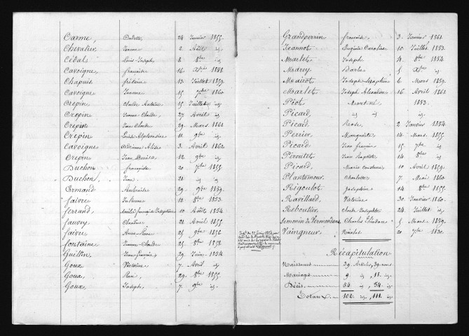 1853-1862