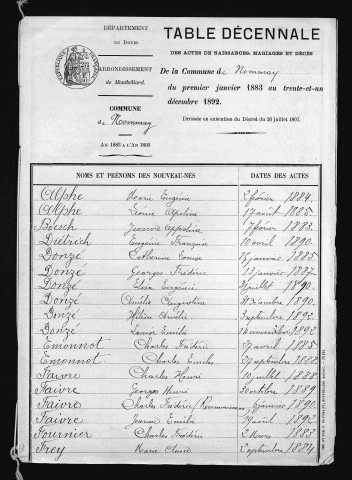 1883-1892