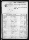 1883-1892