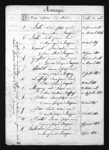 1803-1812