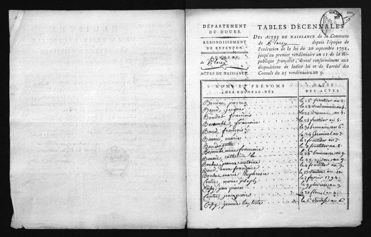 1793-1802