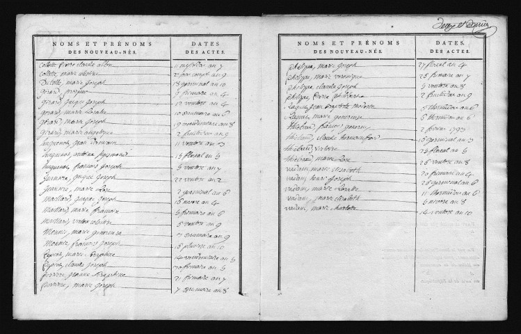 1793-1802