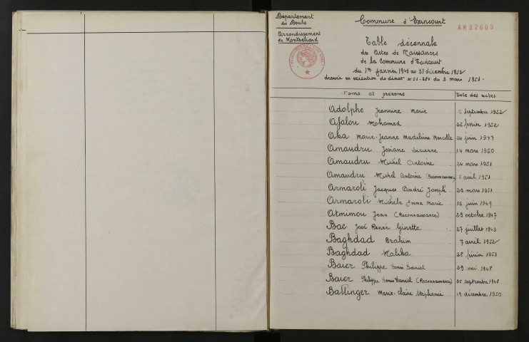 1943-1952