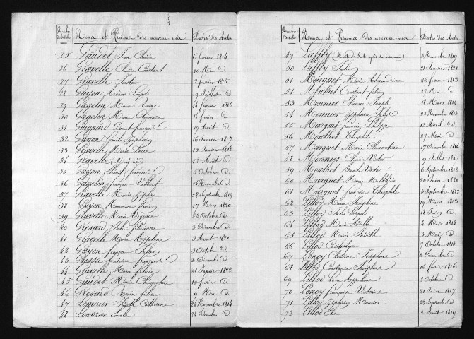 1813-1822