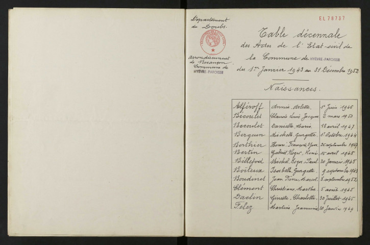1943-1952