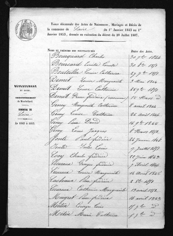 1843-1852