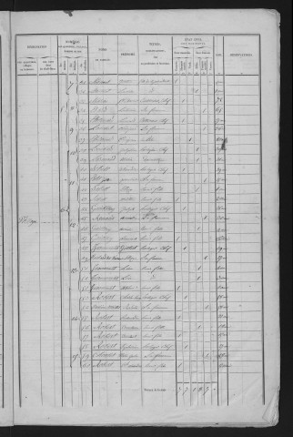 1846