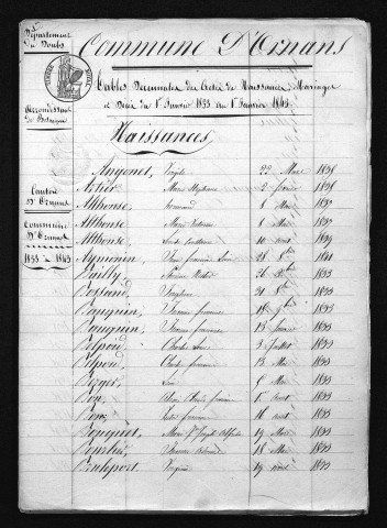 1833-1842