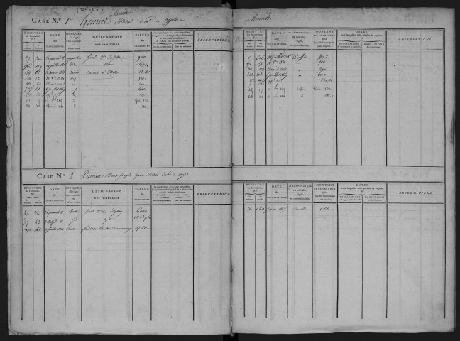 Volume n°75