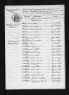 1843-1852
