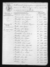 1823-1832
