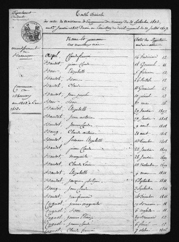 1803-1812