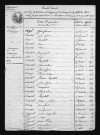 1803-1812