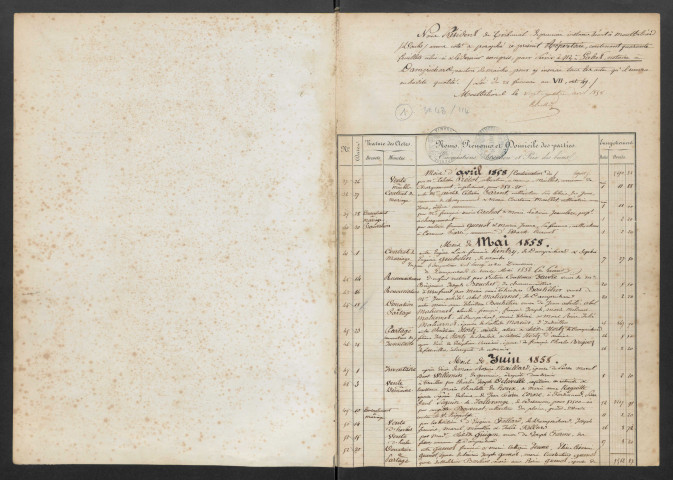 Répertoires (Damprichard, Charles Joseph Galet et Jean-Baptiste César Auguste Boiteux)