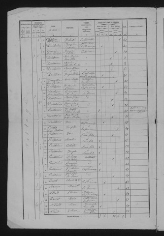 1861