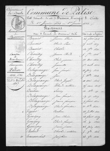 1823-1832