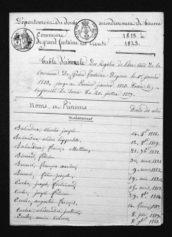 1813-1822