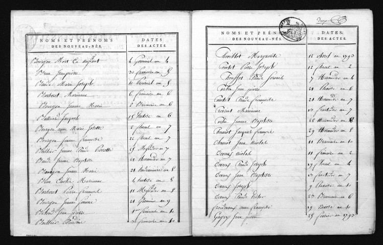 1793-1802