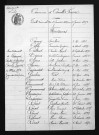1883-1892