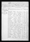 1853-1862