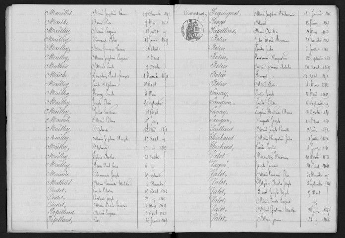 1863-1872