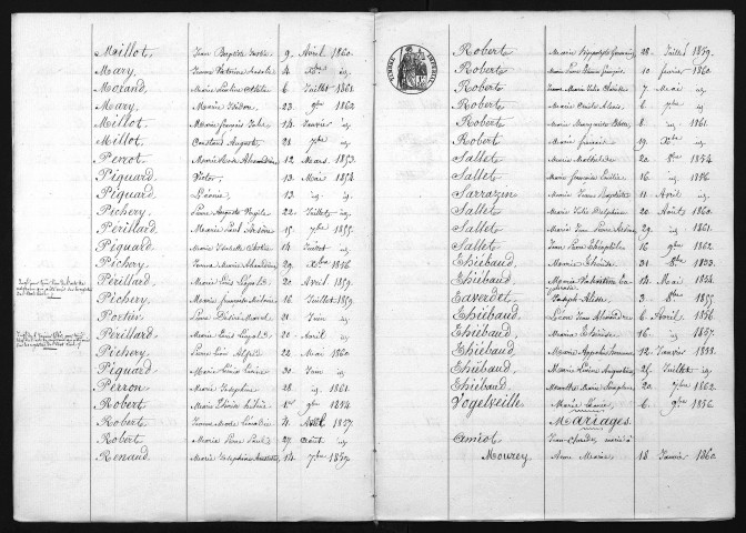 1853-1862