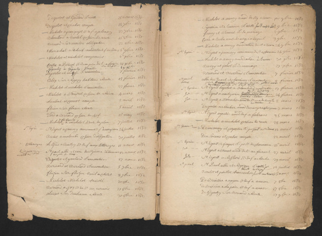 Minutes et répertoire