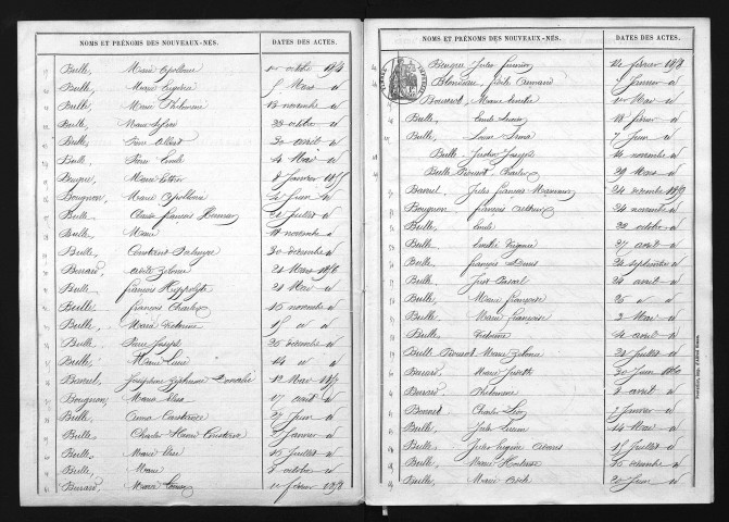 1853-1862