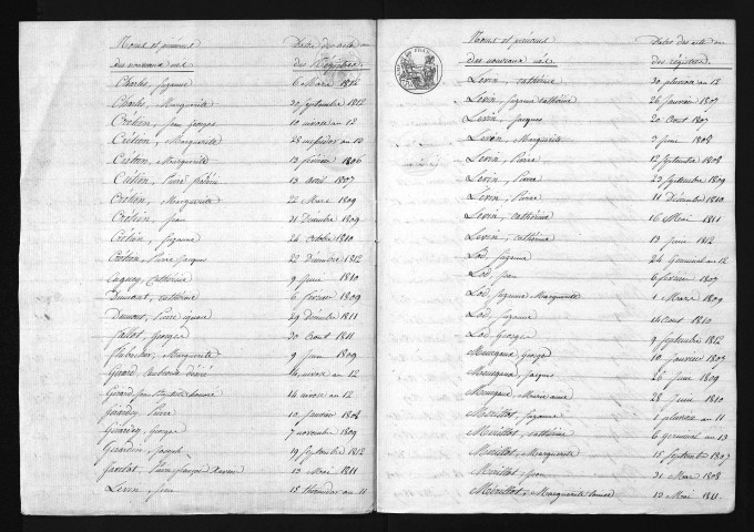 1803-1812